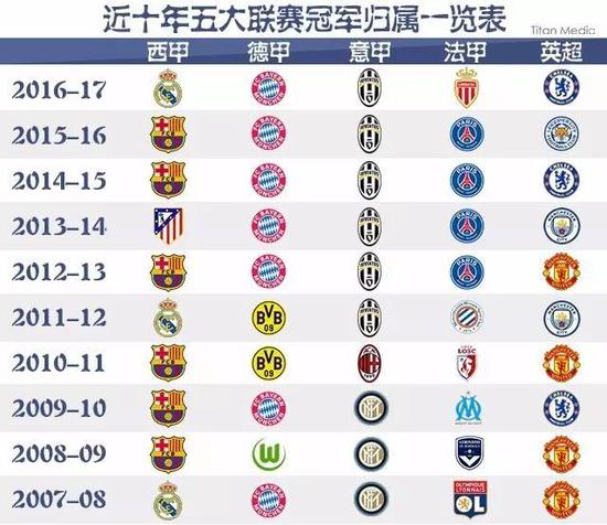 直以优雅的